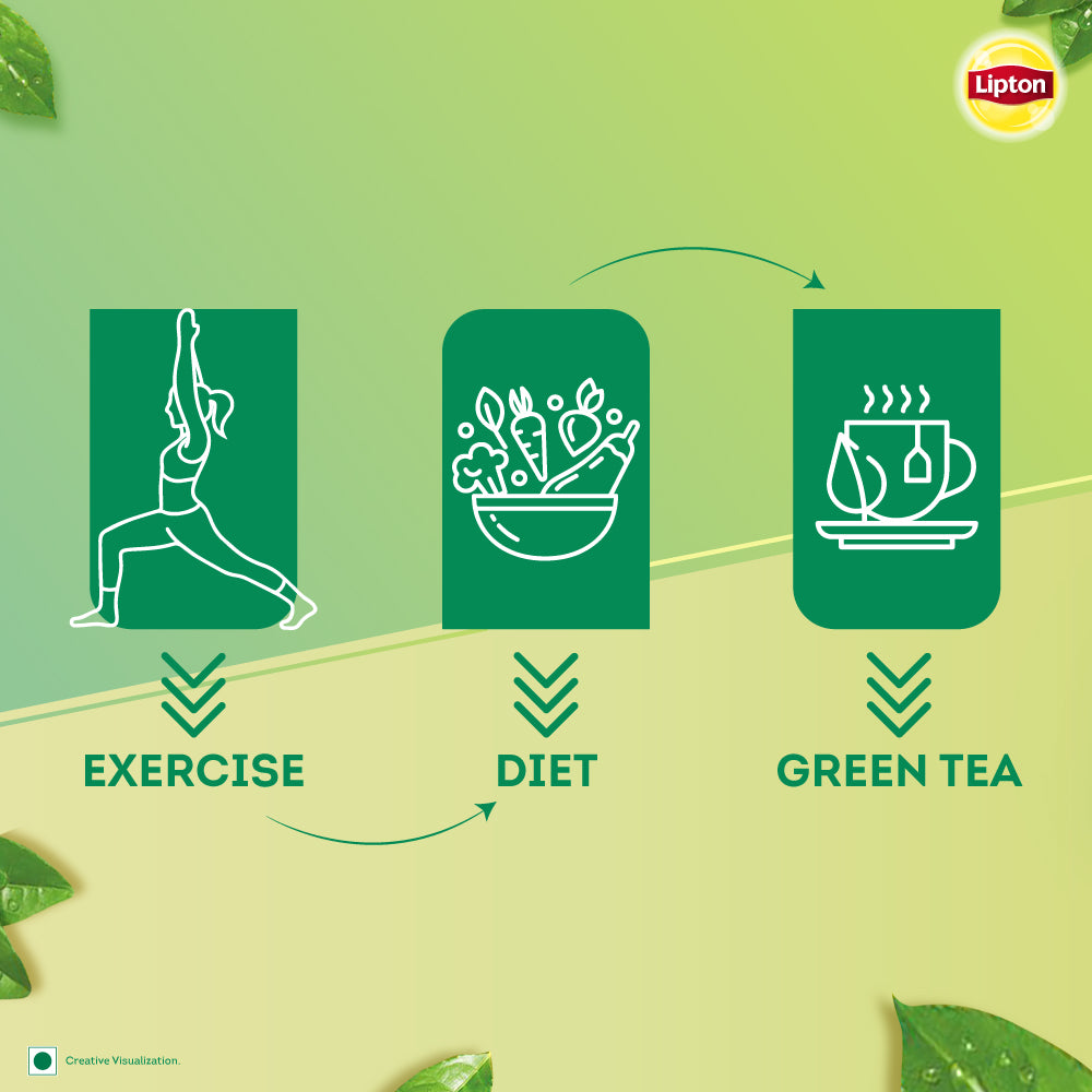 Lipton Assorted Green Tea Bags | Honey Lemon, Raspberry Mint and Lemongrass Ginger (Pack of 3)