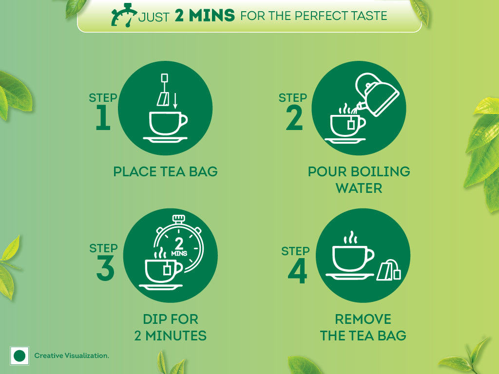 Lipton Assorted Green Tea Bags | Honey Lemon, Raspberry Mint and Lemongrass Ginger (Pack of 3)