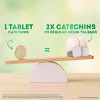 Metabolism Boost Tablets | Green Tea & Apple Cider Vinegar - Green Apple Flavor (Pack of 2 tubes)